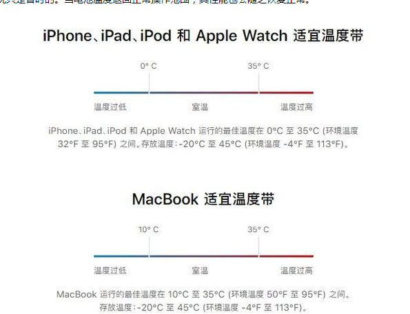 泉州苹果13维修分享iPhone 13耗电越来越快怎么办 